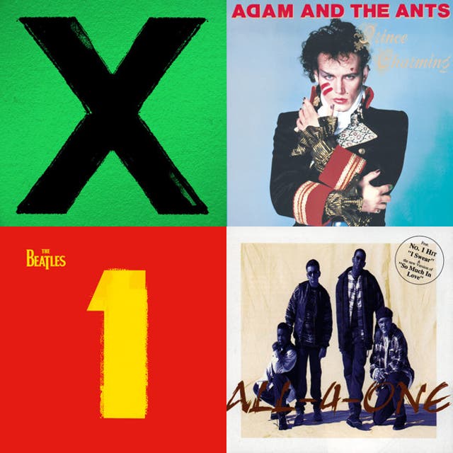 Chart Toppers