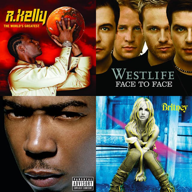 Chart Toppers